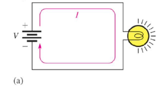 Chapter 3, Problem 37P, The filament of a lamp in the circuit of Figure 3-27(a) has a certain amount of resistance, , example  1