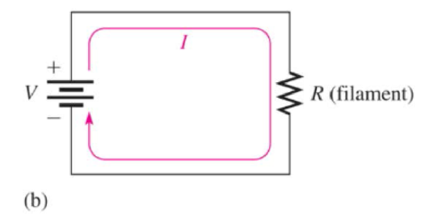 Chapter 3, Problem 37P, The filament of a lamp in the circuit of Figure 3-27(a) has a certain amount of resistance, , example  2