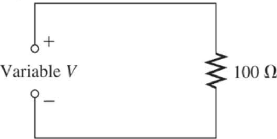 Chapter 3, Problem 5P, A variable voltage source is connected to the circuit of Figure 321. Start at 0 V and increase the 