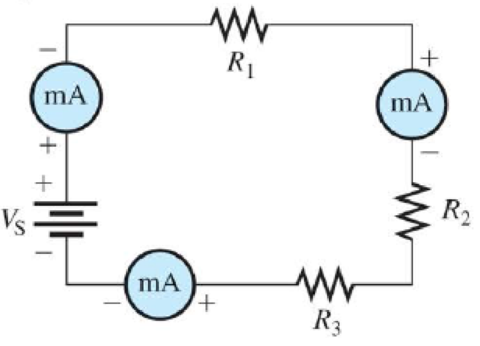 Chapter 5, Problem 5CDQ, If the current shown by one of the milliammeters increases, the current shown by the other two a. 