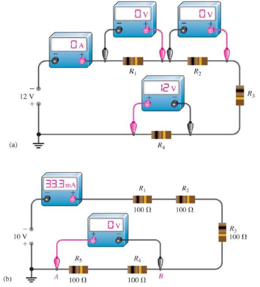 Chapter 5, Problem 61P, By observing the meters in Figure 590, determine the types of failures in the circuits and which 