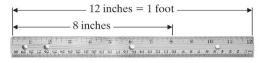 Chapter 2, Problem 35R, Solve.
There are inches in a foot. What fractional part of a foot does inches represent ?

 