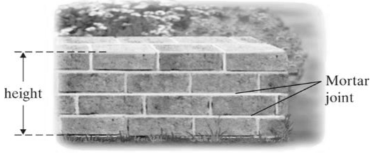 Chapter 3.6, Problem 13ES, A decorative wall in a garden is to be built using bricks that are 234 inches wide and mortar joints 