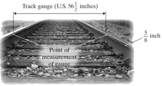 Chapter 3.6, Problem 19ES, The Gauge Act of 1846 set the standard gauge for U.S. railroads at 5612 inches. (See figure.)If the 