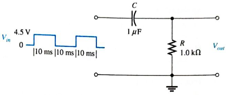 Chapter 15, Problem 14P, Draw the differentiator output in Figure 15-59. showing maximum voltages. 
