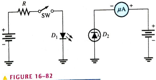 Chapter 16, Problem 37P, When the switch in Figure 16-82 is closed, will the microammeter reading increase or decrease? 