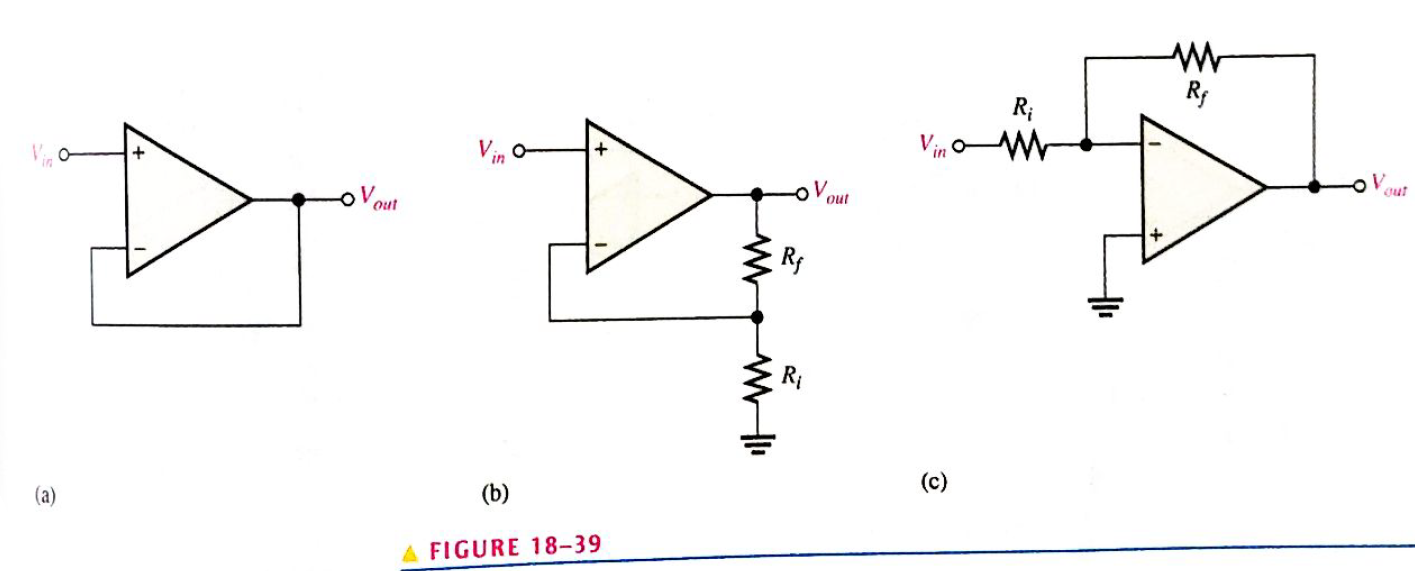 Chapter 18, Problem 16P, Identify each of the op-amp configurations in Figure 18-39. 