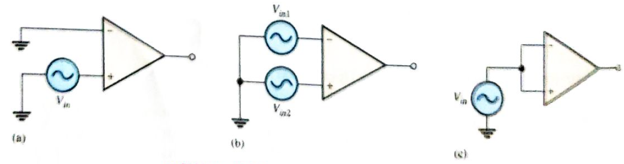 Chapter 18, Problem 7P, Identify the type of input mode for each op-amp in Figure 18-37. 