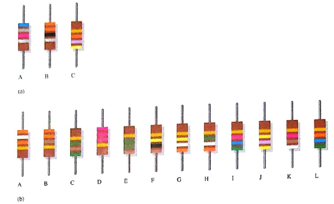 Chapter 2, Problem 15P, Figure 2-61(a) shows color-coded resistors. Determine the resistance value and the tolerance of 