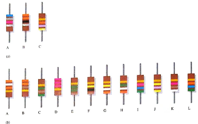 Chapter 2, Problem 17P, If you need a 270 resistor with 5% tolerance. what color bands should you look for? From the 