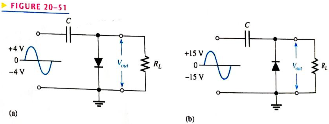 Chapter 20, Problem 22P, Describe the output waveform of each circuit in Figure 20-51. Assume that the RLC time constant is 