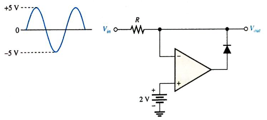 Chapter 20, Problem 26P, Determine the output waveform for the active limiter in Figure 20-55. 