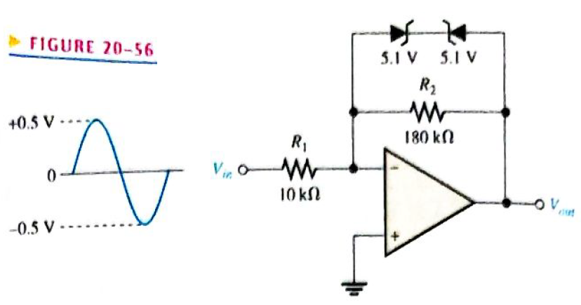 Chapter 20, Problem 27P, Show the output voltage for the zener diode limiter in Figure 20-56. 