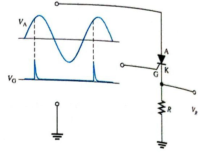 Chapter 21, Problem 15P, Sketch the VR waveform for the circuit in Figure 21-52, given the indicated relationship of the 