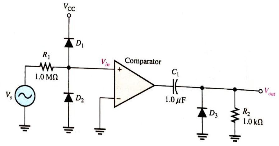 Chapter 21, Problem 16P, For the circuit in Figure 21-53, describe the waveform at the output of the comparator and at the 