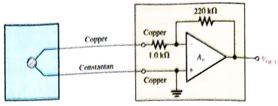 Chapter 21, Problem 3P, Determine the output voltage of the op-amp in Figure 21-45 if the thermocouple is measuring a 