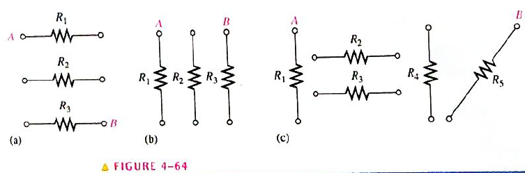 Chapter 4, Problem 1P, Connect each set of resistors in Figure 4-64 in series between points A and B. 