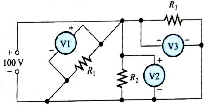 Chapter 5, Problem 10P, The source voltage in Figure 5-61 is 100 V. How much voltage does each of the three meter read? 