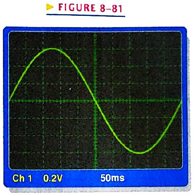Chapter 8, Problem 40P, Determine the peak value and the period of the sine wave displayed on the scope screen in Figure 
