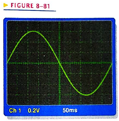 Chapter 8, Problem 41P, Determine the rms value and the frequency of the sine wave displayed on the scope screen in Figure 