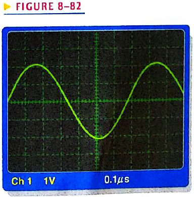 Chapter 8, Problem 42P, Determine the rms value and the frequency of the sine wave displayed on the scope screen in Figure 
