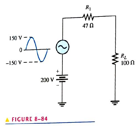 Chapter 8, Problem 45P, Figure 8-84 shows a sinusoidal voltage source in series with a dc source. Effectively, the two 