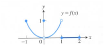 Chapter 2.5, Problem 11E, At which points do the functions in Exercises 11 and 12 fail to be continuous? At which points, if 