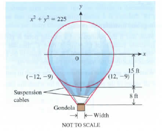 Chapter 3, Problem 8AAE, Designing a gondola The designer of a 30-ft-diameter spherical hot air balloon wants to suspend the 