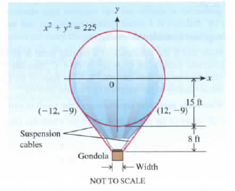 Chapter 3, Problem 6AAE, Designing a gondola The designer of a 30-ft-diameter spherical hot air balloon wants to suspend the 