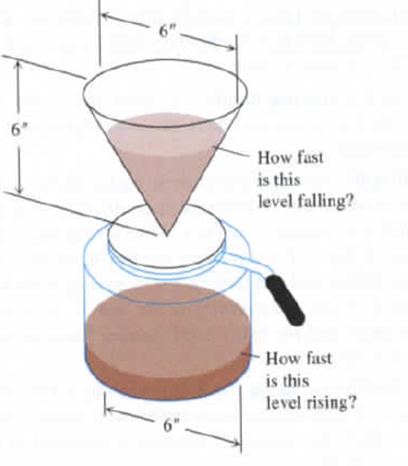 Chapter 3.10, Problem 34E, Making coffee Coffee is draining from a conical filter into a cylindrical coffeepot at the rate of 