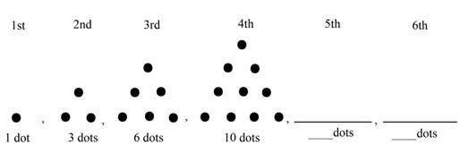 Chapter 1.1, Problem 4NAEP, National Assessment of Educational Progress NAEP A pattern of dots is shown above. How many dots 