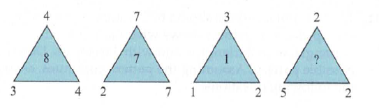 Chapter 1.2A, Problem 10A, ASSESSMENT Find a number to continue the pattern and replace the question mark. Explain your 