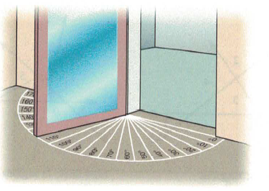 Chapter 11.1, Problem 5MC, MATHEMATICAL CONNECTIONS The drawing below shows a method of using a floor for a protractor and a 