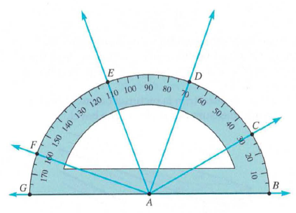 Chapter 11.1A, Problem 9A, Find the measure of each of the following angles. a. EABb. EAD c. GAFd. CAF 