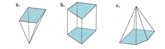 Chapter 11.4A, Problem 1A, Identify each of the following polyhedral. If a polyhedron can be described in more than one way, 