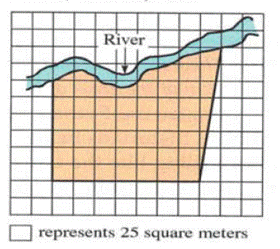 Chapter 13.2, Problem 5NAEP, On the scale drawing above, the shaded area represents a piece of property along the river. Which of 