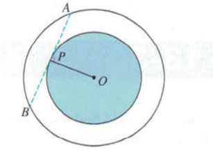 Chapter 13.3, Problem 10MC, Mathematical Connections Two concentric circles have center at O .At a point P on the smaller 