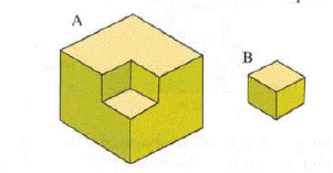 Chapter 14.4, Problem 3MC, In the drawing below, cube B was cut from a larger cube of surface area 216cm2 resulting in figure 