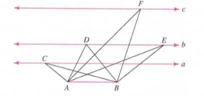 Chapter 13.CR, Problem 8CR, Lines a,bandc are parallel to the line containing sides AB of the triangle shown. List the triangle 