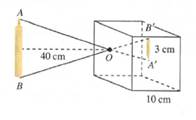 Chapter 14.3A, Problem 5A, AB is the image of a candle AB produced by a box camera. Given the measurements in the figure, find 