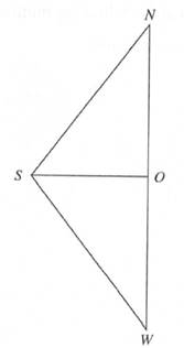 Chapter 14.CR, Problem 7CR, Given that SNOSWO in the following figure, describe an isometry that will transform SNO onto SWO. 