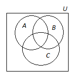 Chapter 2.3B, Problem 15A, Fill in the Venn diagram with the appropriate numbers based on the following information. n(A)=26 