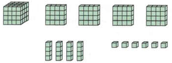 Chapter 3.1A, Problem 14A, Write the base four numeral for the following representation shown. 