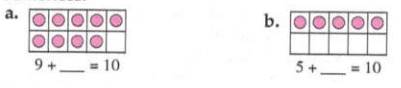 Chapter 3.2B, Problem 9A, Use ten frames to make a ten. Then complete the addition sentences. 