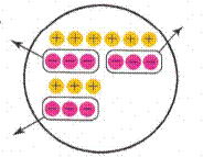 Chapter 5.2A, Problem 4A, In each of the following chip models, the encircled charges are removed. Write the corresponding , example  1