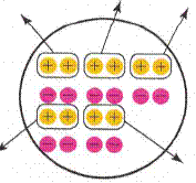 Chapter 5.2A, Problem 4A, In each of the following chip models, the encircled charges are removed. Write the corresponding , example  2