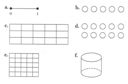 Chapter 6.1B, Problem 4A, Complete each of the following figures so that it illustrates 35 