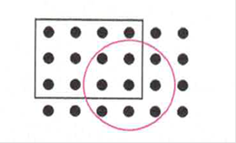 Chapter 6.1B, Problem 7A, Referring the figure represent the each of the following quantities as fraction. a. The dots outside 