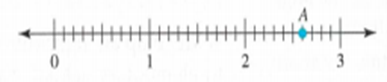 Chapter 7.1, Problem 2NAEP, Which of the following decimal numbers can be represented by point A on number line? a. 0.6 b. 2.6 