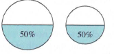 Chapter 7.4, Problem 7MC, Why does one picture have so much more shaded area when they both show 50? 